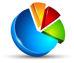 Segmentation